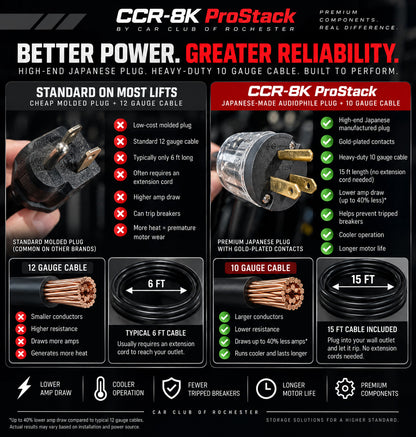 CCR-8K ProStack: 8,000 lb Capacity Car Storage Lift
