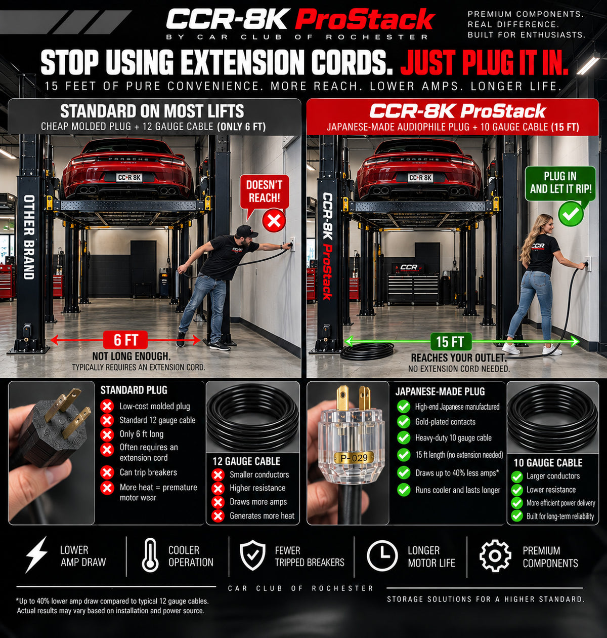 CCR-8K ProStack: 8,000 lb Capacity Car Storage Lift