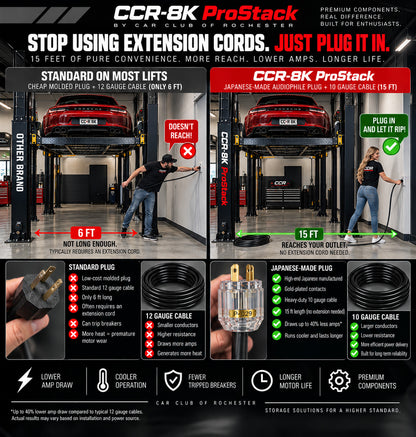 CCR-8K ProStack: 8,000 lb Capacity Car Storage Lift