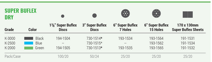 KOVAX® Super Buflex® Dry Sheets