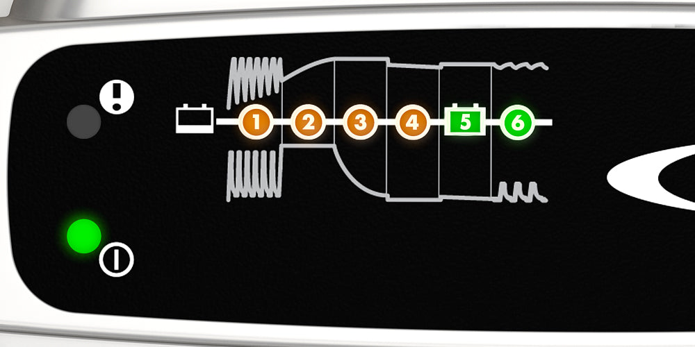 CTEK US 0.8 Smart Battery Tender & Maintainer – 12V Trickle Charger for Motorcycles, ATVs & More