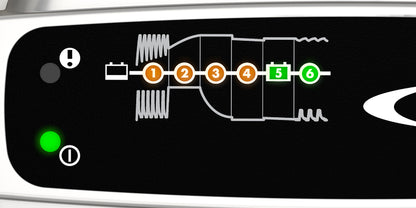 CTEK US 0.8 Smart Battery Tender & Maintainer – 12V Trickle Charger for Motorcycles, ATVs & More
