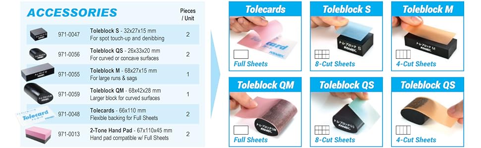 Tolecut 8-Cut Dry Sanding & Spot Repair Kit – Paint Defect Removal System (SP9738)