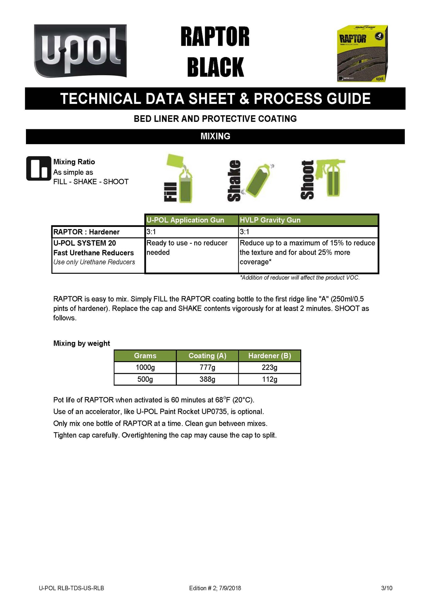 U-POL® RAPTOR® Black Low VOC Bedliner Kit – 1 Gallon (UP0820) Upol