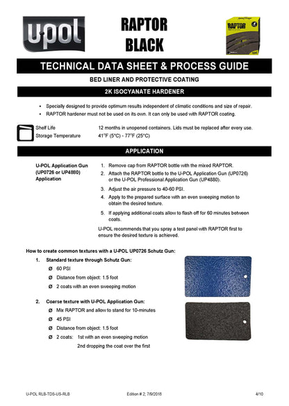 U-POL® RAPTOR® Black Low VOC Bedliner Kit – 1 Gallon (UP0820) Upol