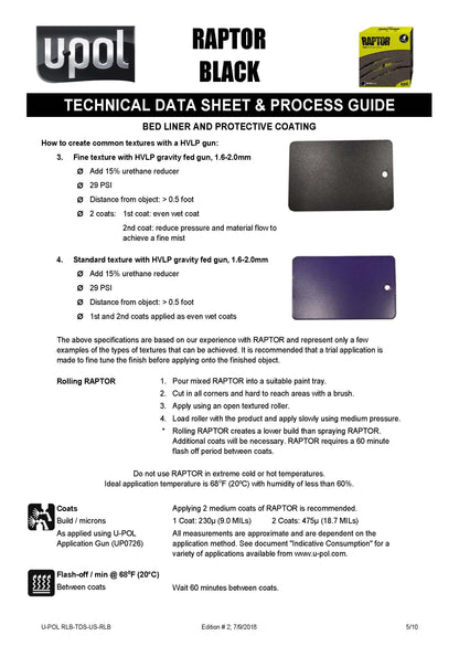 U-POL® RAPTOR® Black Low VOC Bedliner Kit – 1 Gallon (UP0820) Upol