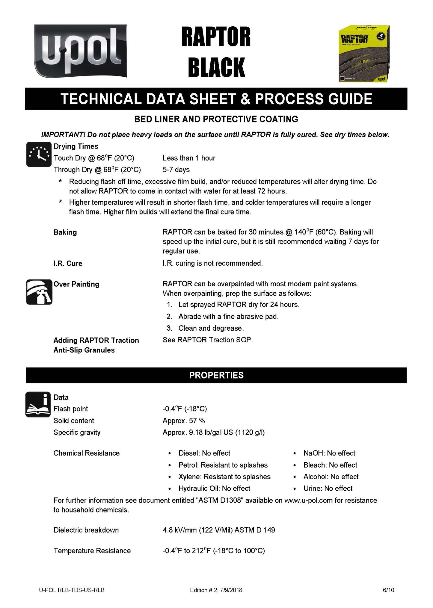 U-POL® RAPTOR® Black Low VOC Bedliner Kit – 1 Gallon (UP0820) Upol