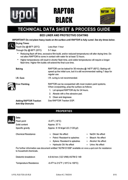 U-POL® RAPTOR® Black Low VOC Bedliner Kit – 1 Gallon (UP0820) Upol
