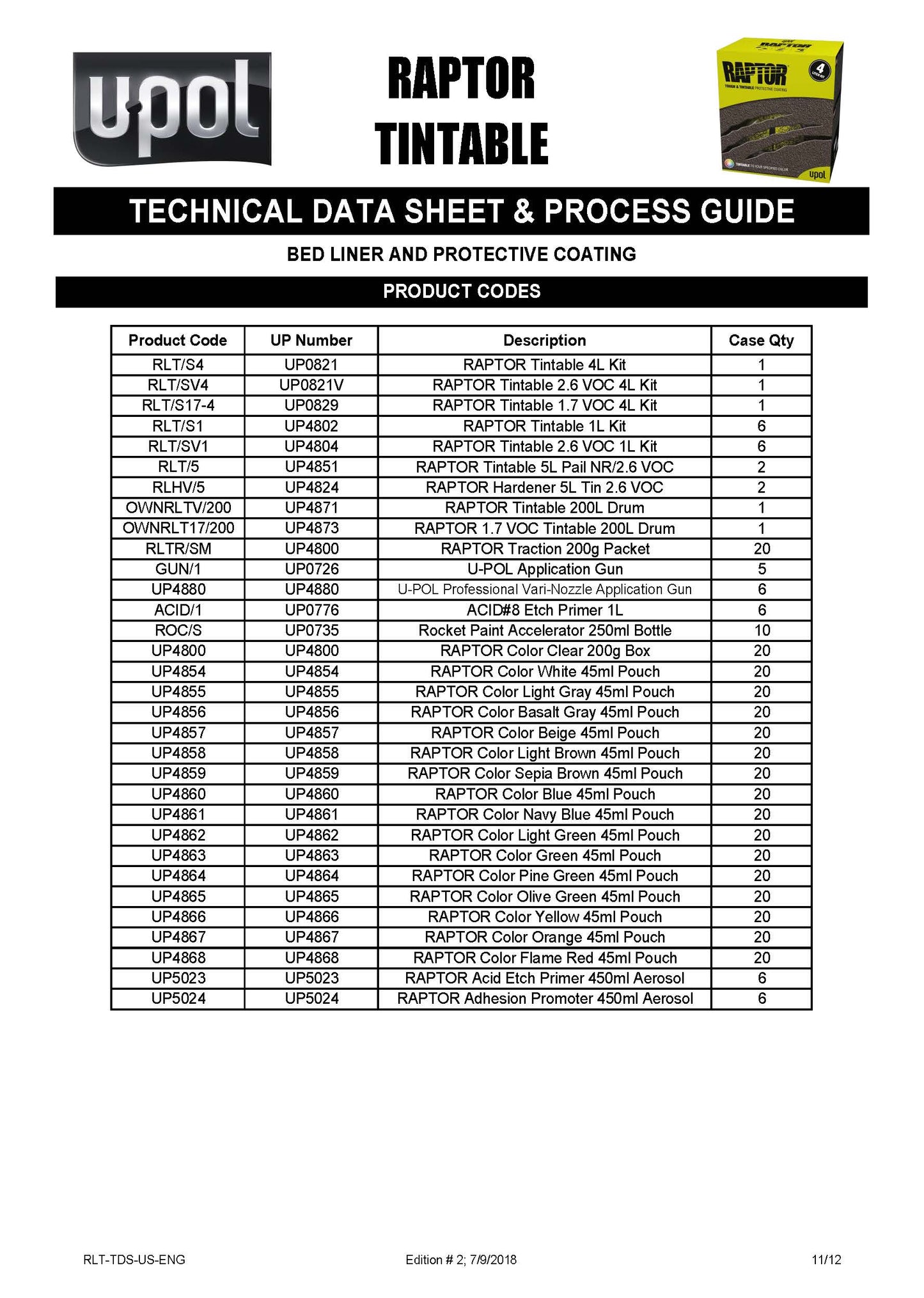 U-POL RAPTOR® Tintable Bedliner Kit – Low VOC (1 US Gallon Kit, 3:1 Mix) Upol